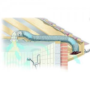 Vent-Axia 453416 Luminair White LuminAir Shower Vent Kit H SELV & Fan Light Bezel 90D Bend 3M Duct