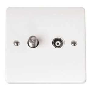 Click CMA170 Mode White Moulded Twin Non-Isolated Co-Axial TV Socket & F-Type Satellite Sockets