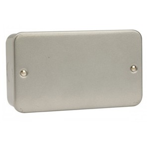 Click Essentials Metalclad Blank Plates
